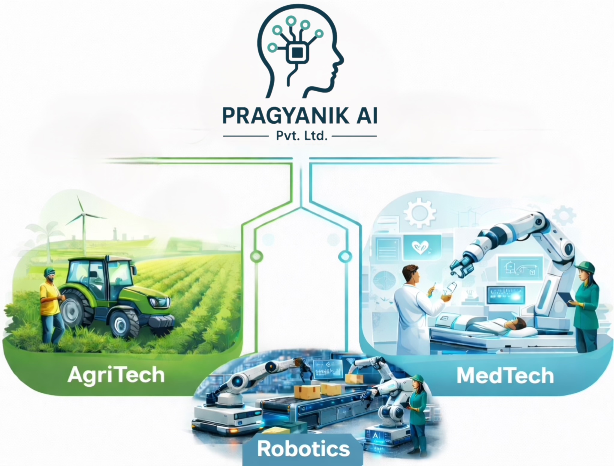 About Pragyanik AI